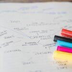 Illustration of How Mind-Mapping Software Helps Organize Complex Ideas Visually